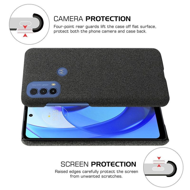 Case Moto E40 / E30 / E20 Ksq Kangas