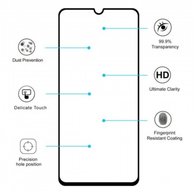 Karkaistu Lasisuoja Samsung Galaxy A70 Hat Prince:Lle